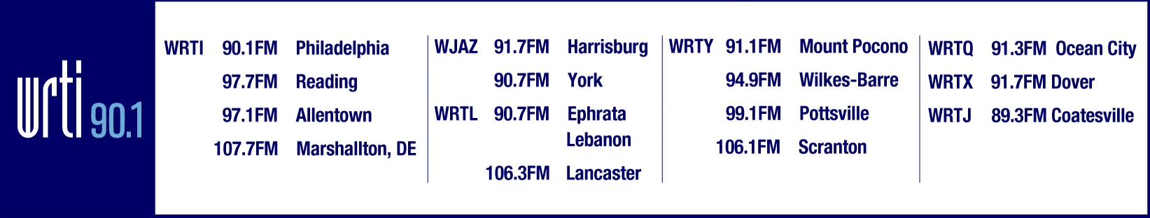 WRTI Locations